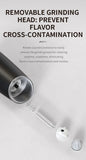 Electric Salt and Pepper Grinder Set – Battery Powered with LED Light, 1/2pcs - PulinGO