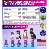 Dog Multivitamin Chewables – 16-in-1 Vitamins with Glucosamine for Hip & Joint, Senior Dogs & Puppies, Overall Health