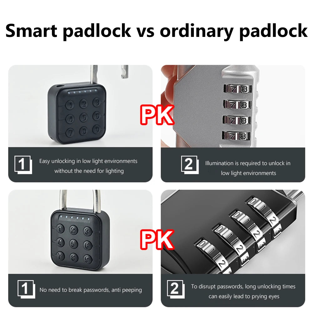 Smart Fingerprint Padlock with Tuya APP – Waterproof Portable Anti-Theft Keyless Lock