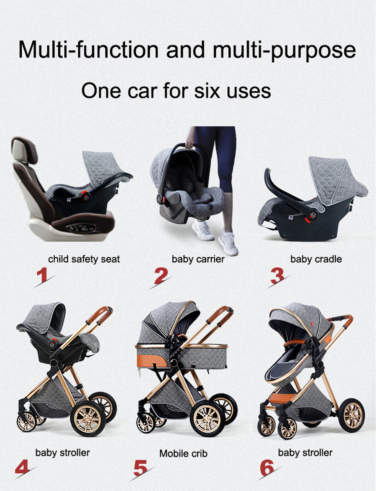YOYKO Ultimate Travel System 3-in-1 Stroller – Lightweight Baby Carriage with ISOFIX Base, Newborn to Toddler