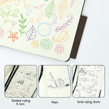 Tunjilool A6 & A7 Notebook Journal 2-Pack – 192 Pages 80gsm Blank & Dot/ Grid