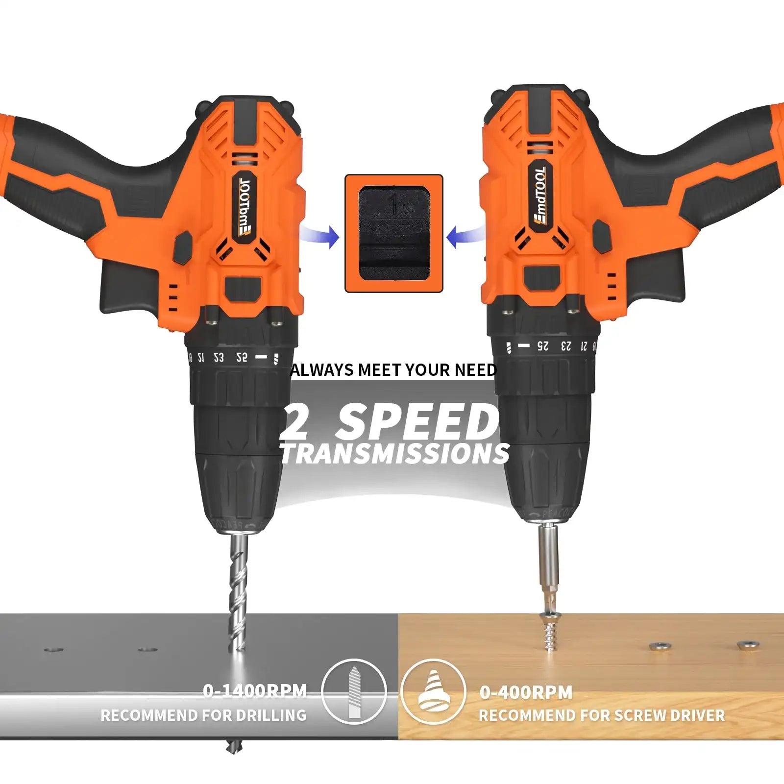 45 Nm Cordless Drill Kit with 2 Batteries – 25+1 Torque Electric Drill / Screwdriver / Impact Driver (29-Piece Set)