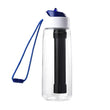 750ml Water Filter Bottle with Zero-Pressure Filtration – Outdoor & Emergency Purifier Cup