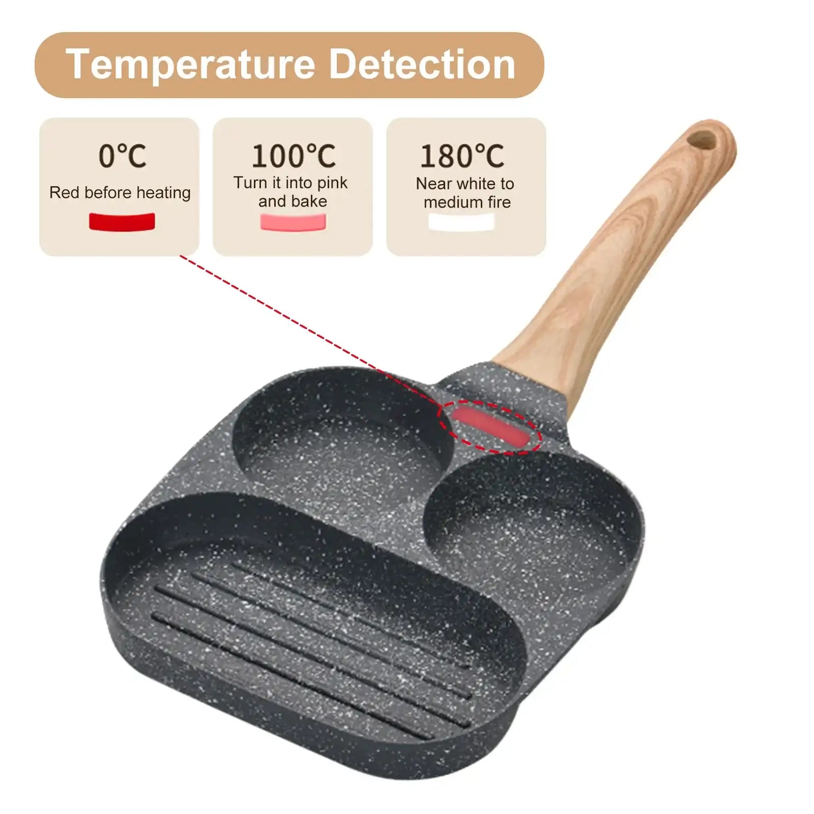 2-4 Holes Thickened Non-Stick Omelet & Pancake Frying Pan – Multi-Hole Breakfast Maker