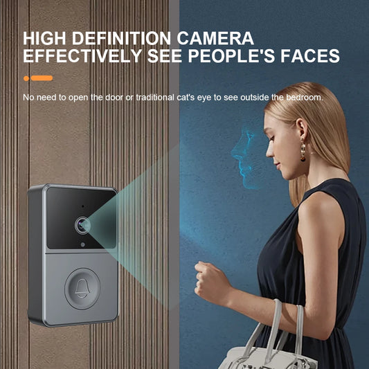 2.4G Wireless Video Intercom Doorbell – Two-Way Audio & Video Camera with Night Vision for Villas & Home Security
