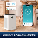 Jafanda Smart WiFi Air Purifier – True HEPA Filter & Activated Carbon Cleaner with Alexa Control for Large Rooms