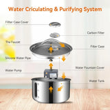 Cat Water Fountain – 3.6L Stainless Steel Automatic Pet Water Dispenser for Cats & Dogs 🐱🐶💧✨