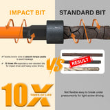 Impact Torx & Hex Bit Set – 3" & 6" T7–T40 Torx + H1.5–H8 Hex with CNC-Machined Tips