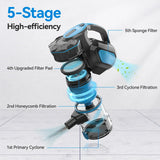 INSE I5 Corded Stick & Handheld Vacuum Cleaner – 18 kPa Powerful Suction, 600W Motor, Hard Floor & Carpet