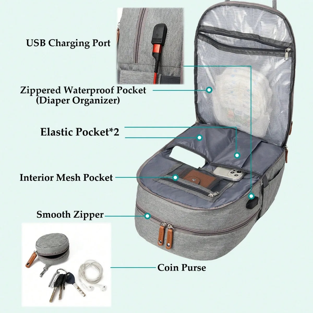 Diaper Bag Backpack with Pacifier Case – Maternity Baby Nappy Changing Bag | Newborn Essentials & Baby Registry Gift