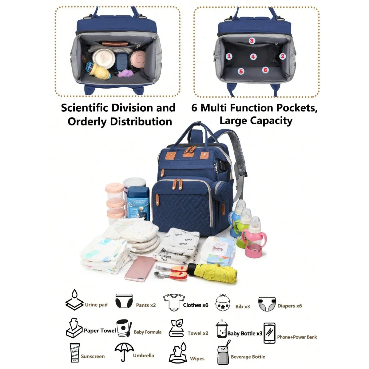 Large Diaper Bag with Changing Station – Waterproof Multifunction Baby Backpack with USB Port | Lightweight Travel Diaper Bag for Moms & Dads