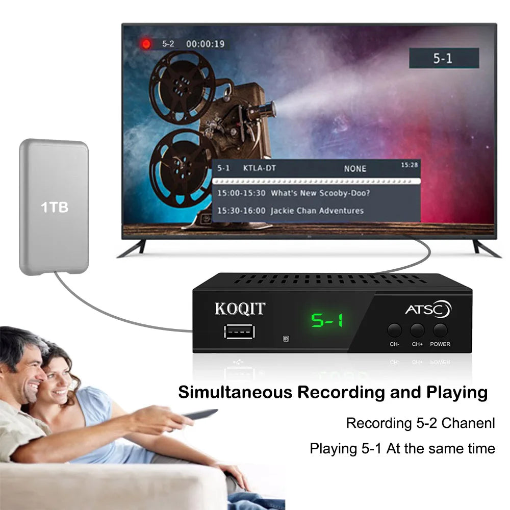 Digital TV Converter Box – ATSC Free-to-Air & QAM Cable Receiver with USB Recording for Terrestrial Broadcasts