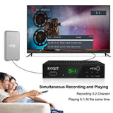 Digital TV Converter Box – ATSC Free-to-Air & QAM Cable Receiver with USB Recording for Terrestrial Broadcasts