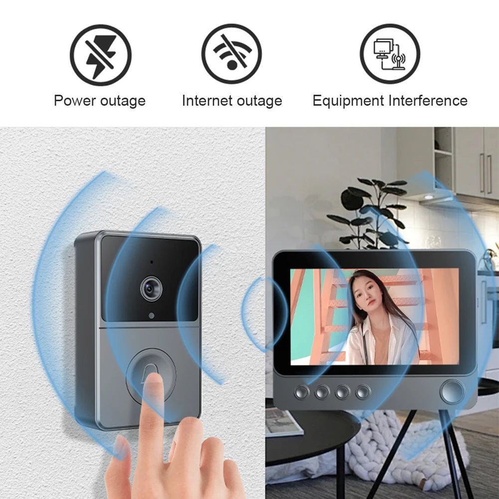 2.4G Wireless Video Intercom Doorbell – Two-Way Audio & Video Camera with Night Vision for Villas & Home Security