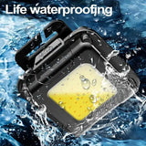 LED Rechargeable Waterproof Headlamp IPX4 for Outdoor Activities