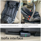 3-in-1 Luxury Baby Travel Stroller with ISOFIX Base – Sit or Lie Down for Newborns
