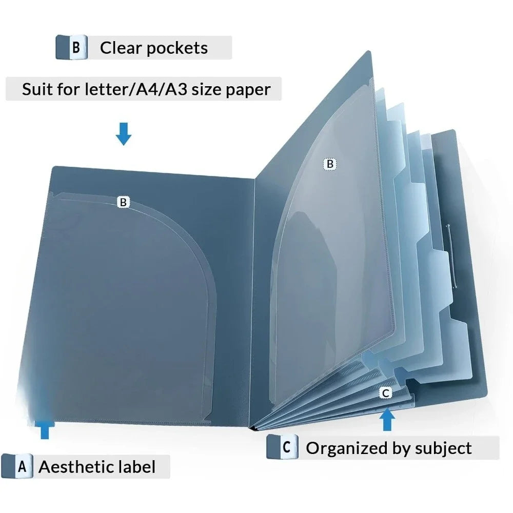 Accordion File Manager – 5 Pocket Expansion Folder with Pockets, Portable Paper Organizer for School & Office Supplies (Blue)