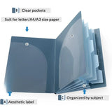 Accordion File Manager – 5 Pocket Expansion Folder with Pockets, Portable Paper Organizer for School & Office Supplies (Blue)