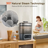 4-in-1 Baby Bottle Sterilizer & Dryer – 6 Bottle Capacity, 30 Min Dry, 72H Storage, 99.99% Germ-Free