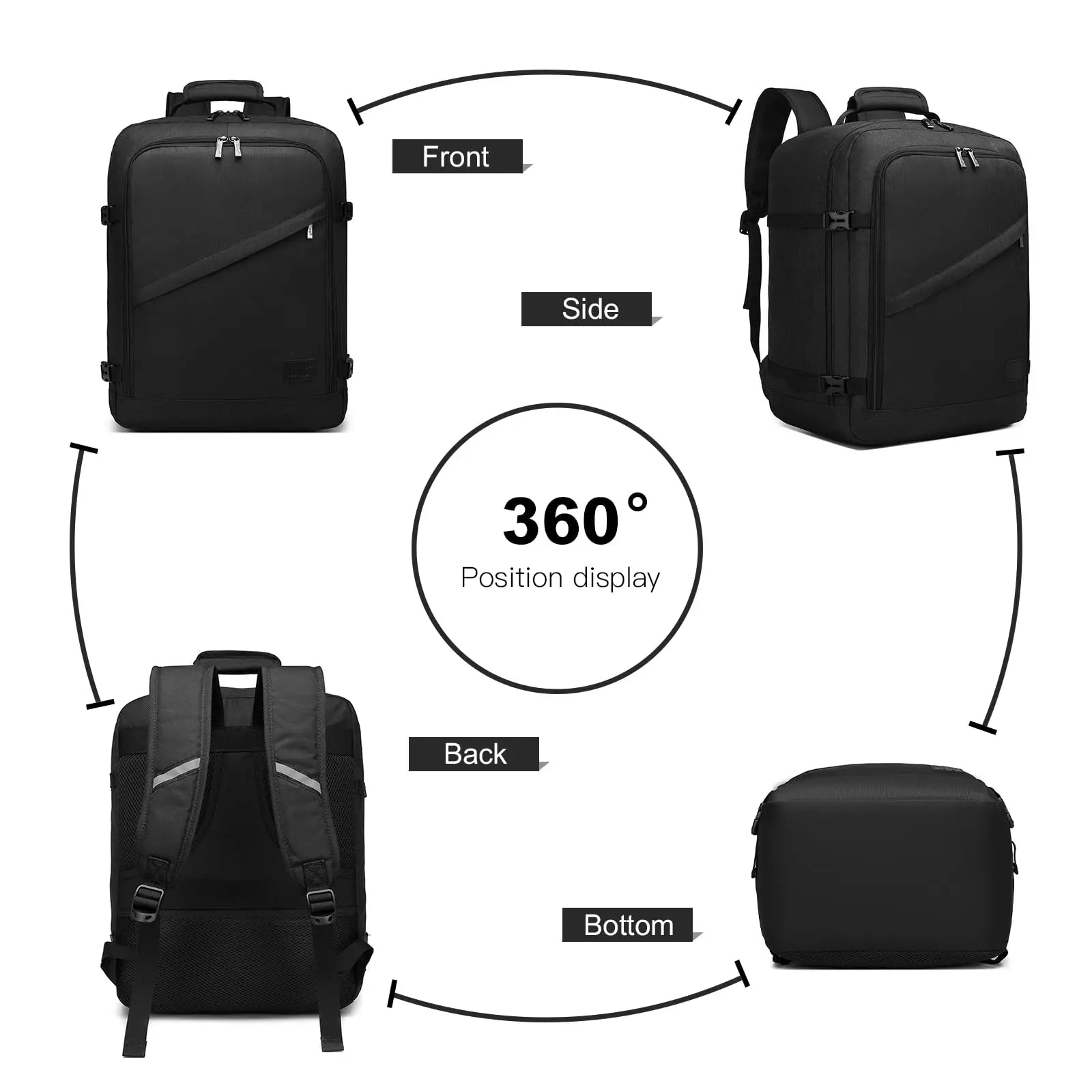 KONO Carry-On Cabin Backpack – 30L Airplane Underseat Travel Bag | EasyJet 45×36×20cm Hand Luggage