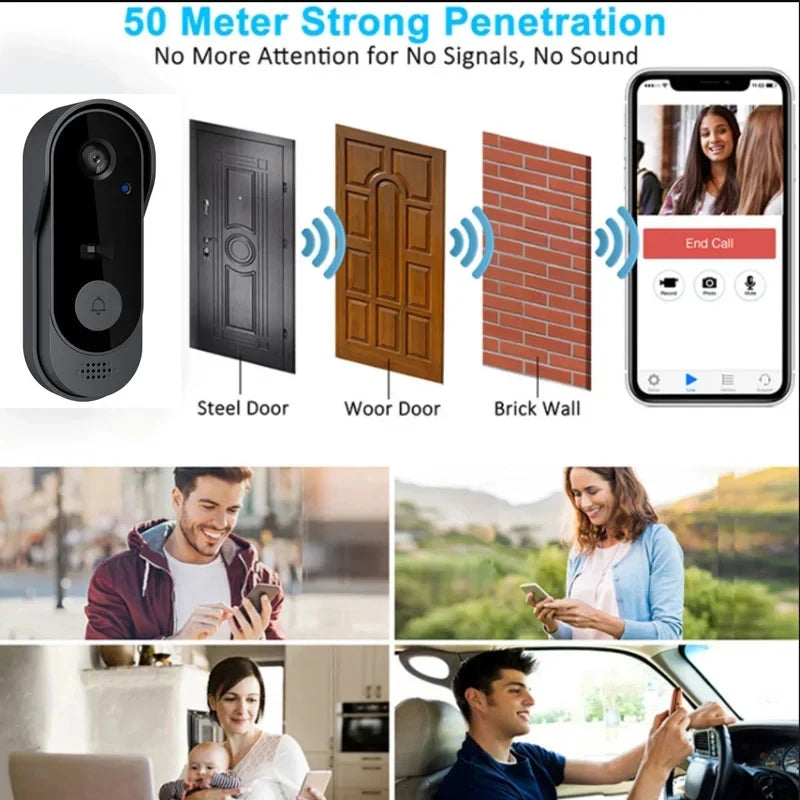 1080P Wireless WiFi Video Doorbell – Tuya Smart Home Camera with PIR Motion Detection & Two-Way Intercom 📹🔔