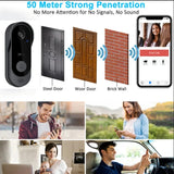 1080P Wireless WiFi Video Doorbell – Tuya Smart Home Camera with PIR Motion Detection & Two-Way Intercom 📹🔔