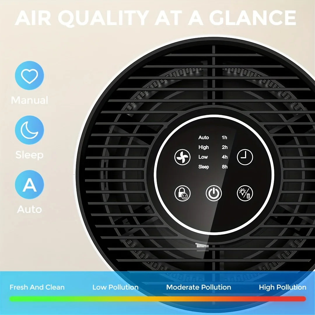 SEJOY Air Purifier – H13 HEPA Filter, 22 dB Sleep Mode & 360° Air Intake for Home & Bedroom