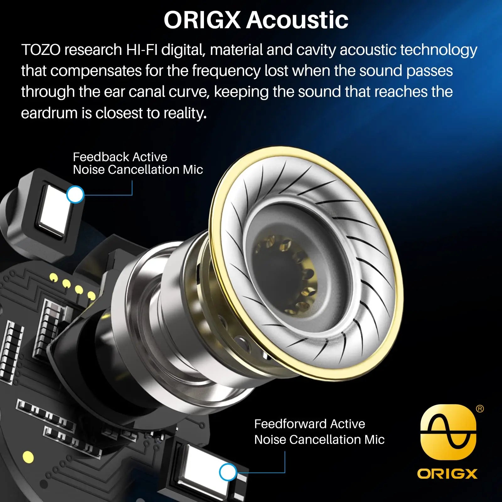 Refurbished TOZO ANC Earbuds – TWS True Wireless Bluetooth In-Ear Headphones with Noise Cancelling & Mics for iOS/Android