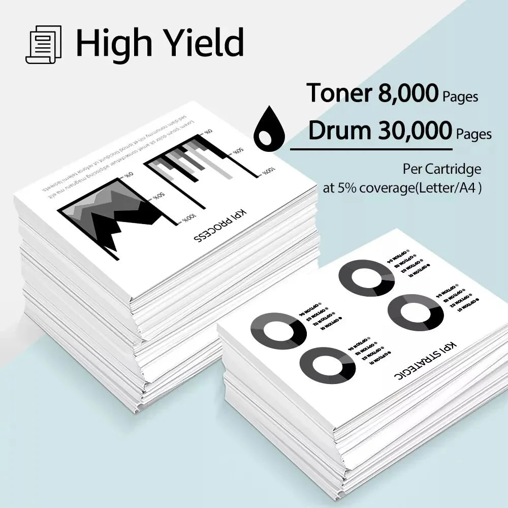 High-Yield Brother TN-750 Black Toner (8,000 Pages) + DR-720 Drum Unit (30,000 Pages) Combo