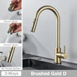 1- Product Title: Matte Black Pull-Out Kitchen Faucet – Deck Mounted Mixer Tap with Stream & Shower Modes