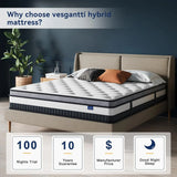 Vesgantti 12-Inch Hybrid Mattress – Memory Foam & Pocket Spring Bed | Medium Firm Innerspring Mattress for Pressure Relief & Comfort