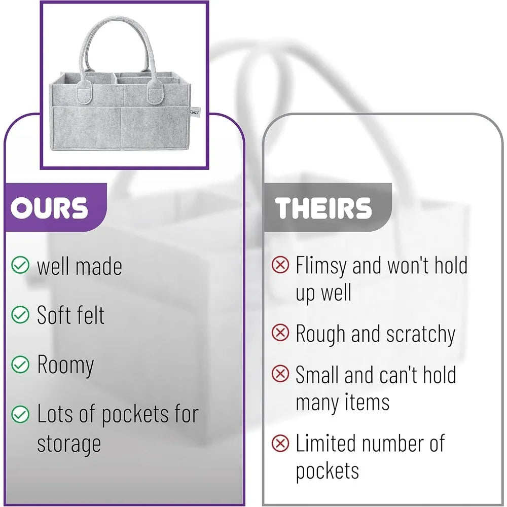 Portable Baby Diaper Caddy Organizer – Car & Home Multi-Pocket Changing Table Tote