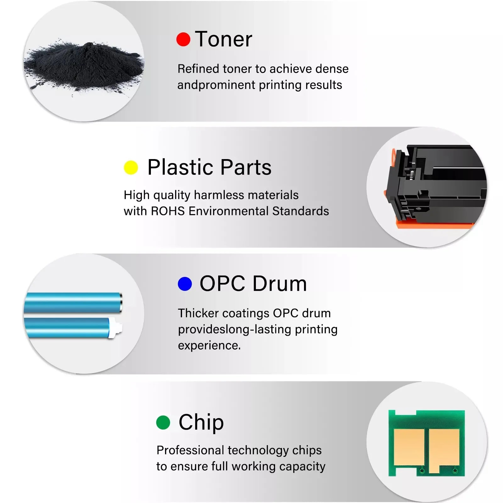 Greencycle High-Yield Q2612A (12A) Black Toner Cartridge – Compatible with HP LaserJet 1020 Series