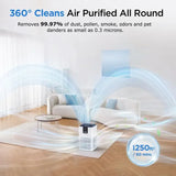 MOOKA H13 HEPA Air Purifier – Large Room Air Cleaner (Up to 1,250 ft²), 15 dB Sleep Mode