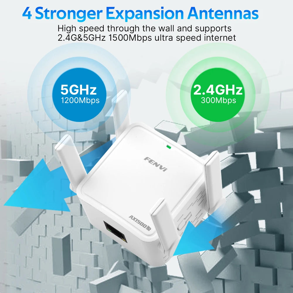 Fenvi WiFi 6 Repeater – 1500Mbps Dual-Band (5GHz/2.4GHz) Extender & Amplifier with Range Booster Router Function