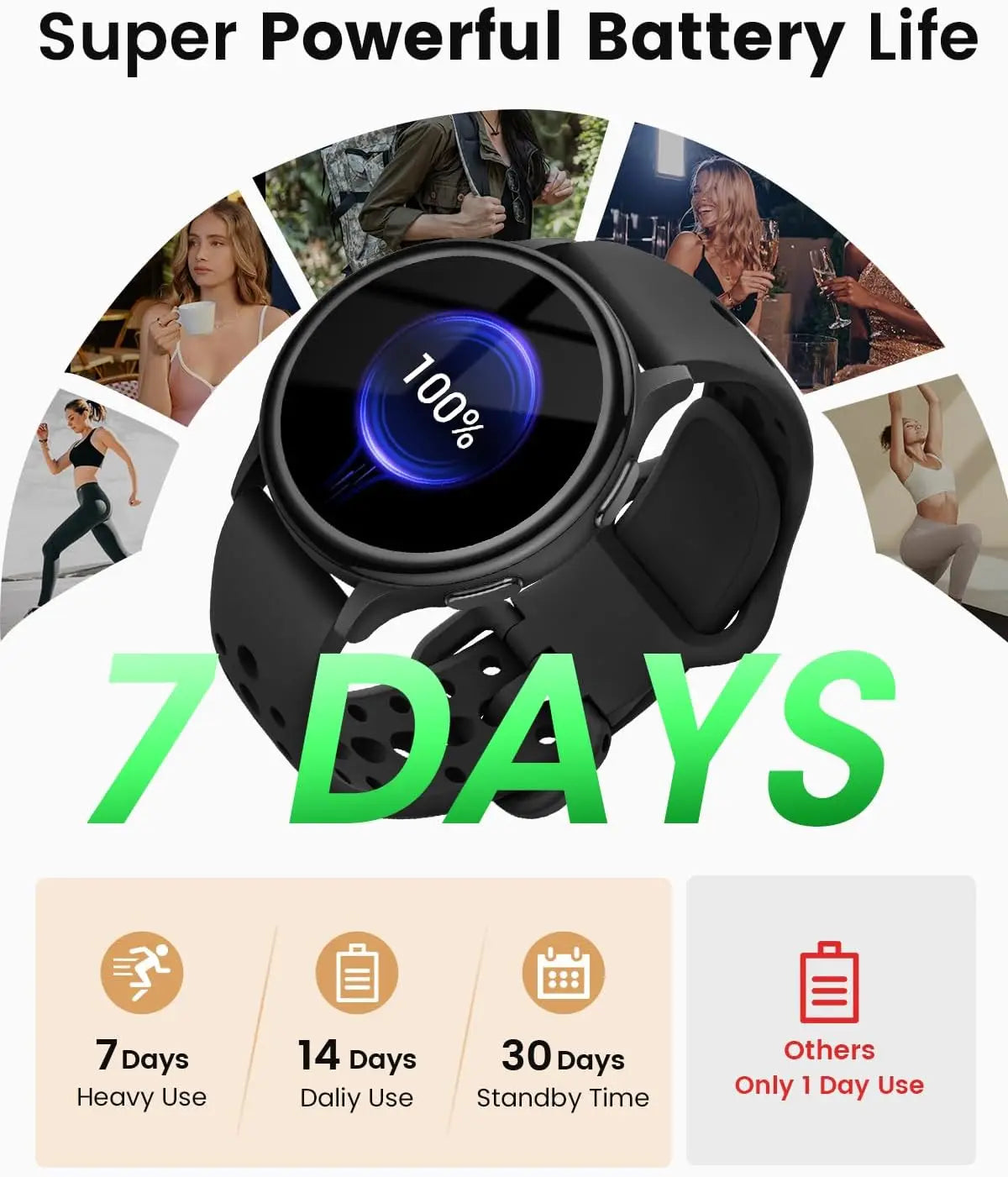 Smart Watch for Women – 1.27” HD Fitness Tracker with 400+ Watch Faces, Bluetooth Calls & Female Health Monitor (iPhone & Android)