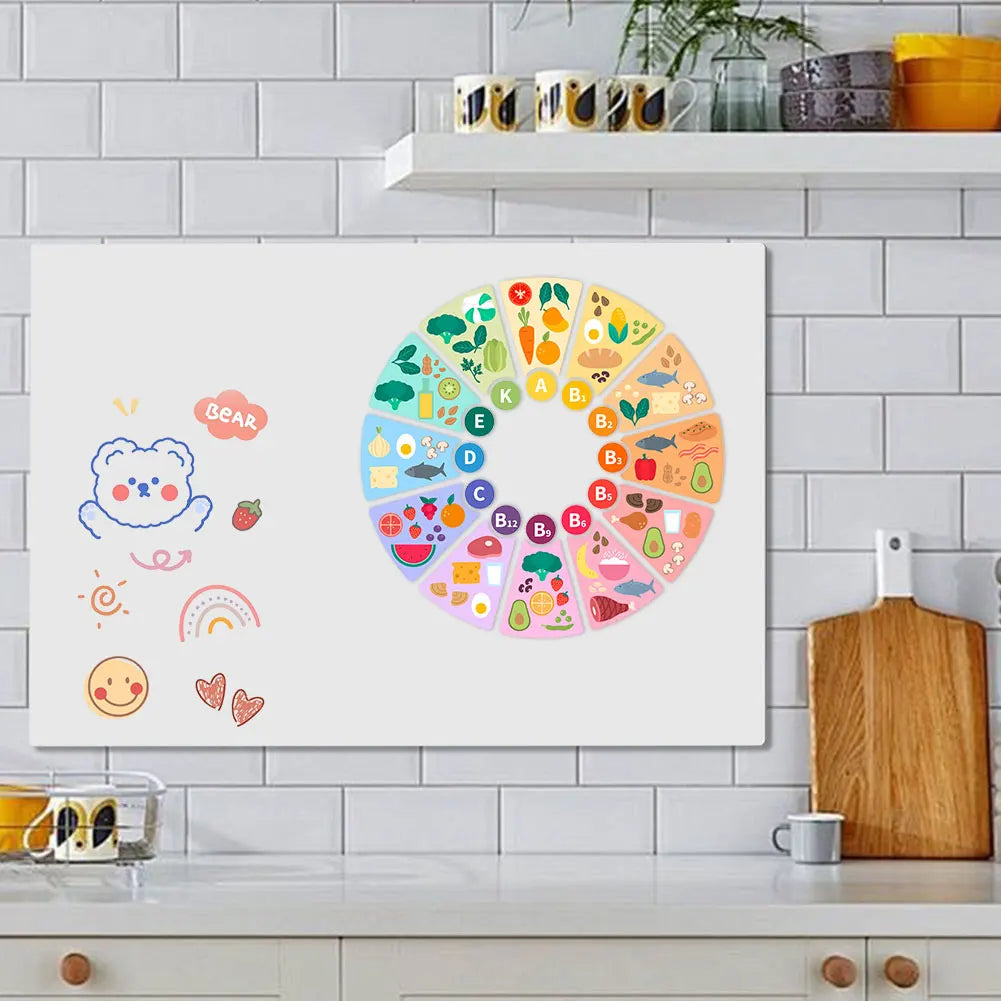 Magnetic Whiteboard Sticker Set – Includes Marker, Eraser & Magnet; Removable Dry-Erase Surface for Wall, Kids & Office