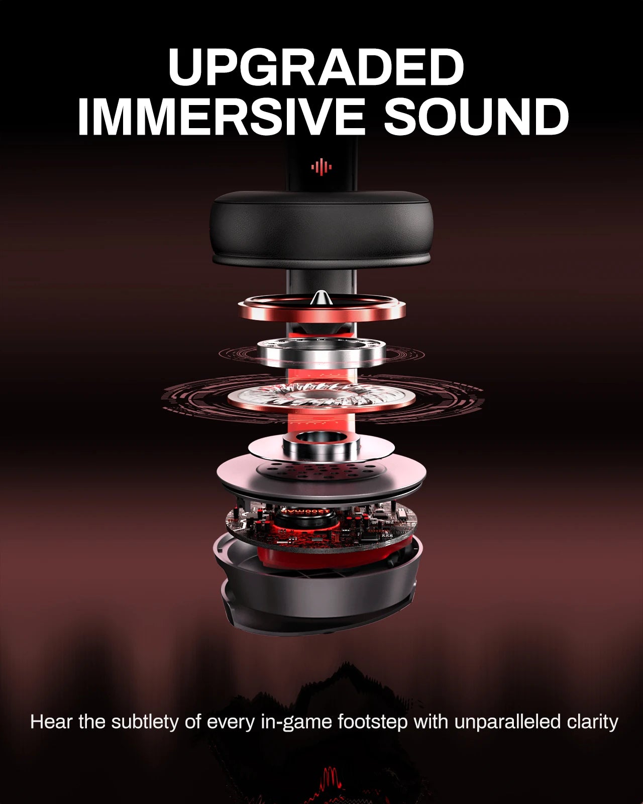 Acer K2 2.4GHz Wireless Gaming Headset – 50mm Drivers, Clear Voice Mic, Multi-Platform (PC/PS4/PS5) - Wired & Wireless Modes