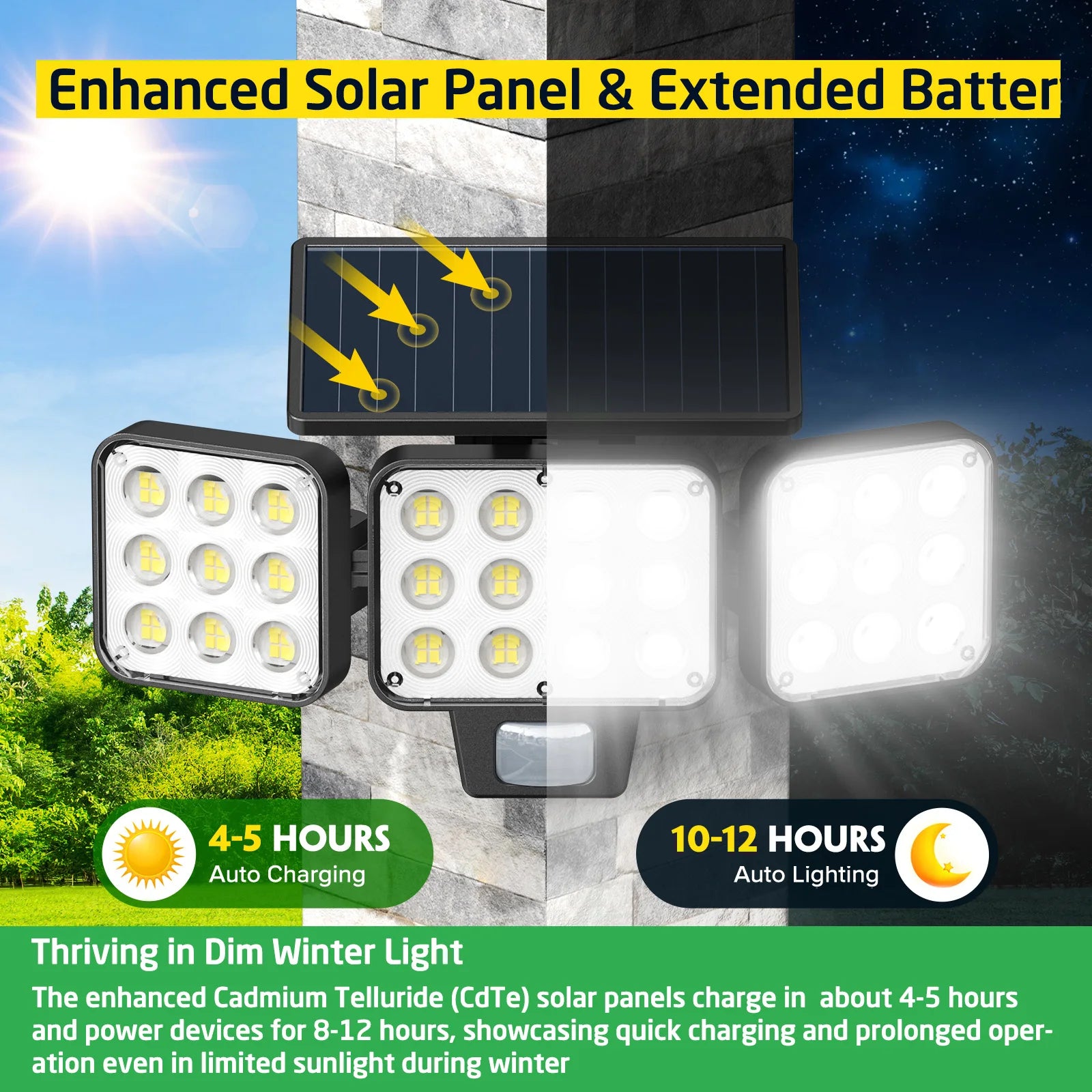 Solar Security Lights – 3000LM 3-Head Motion Sensor Flood Lights, 150° Wide Angle, Auto On/Off, 3 Modes (1/2/4 Pack Options)