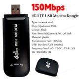 4G LTE Unlocked USB Dongle – 150Mbps High-Speed Modem Stick with SIM Card Slot & Wireless WiFi Router for Travel
