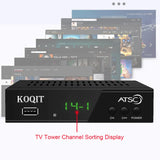 Digital TV Converter Box – ATSC Free-to-Air & QAM Cable Receiver with USB Recording for Terrestrial Broadcasts