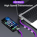 Product Title  6.6ft 4-in-1 Multi USB Charging Cable – Max 240W Fast Charger Cord with USB-A & Type-C for iPhone 16/15/14/13, iPad & Samsung