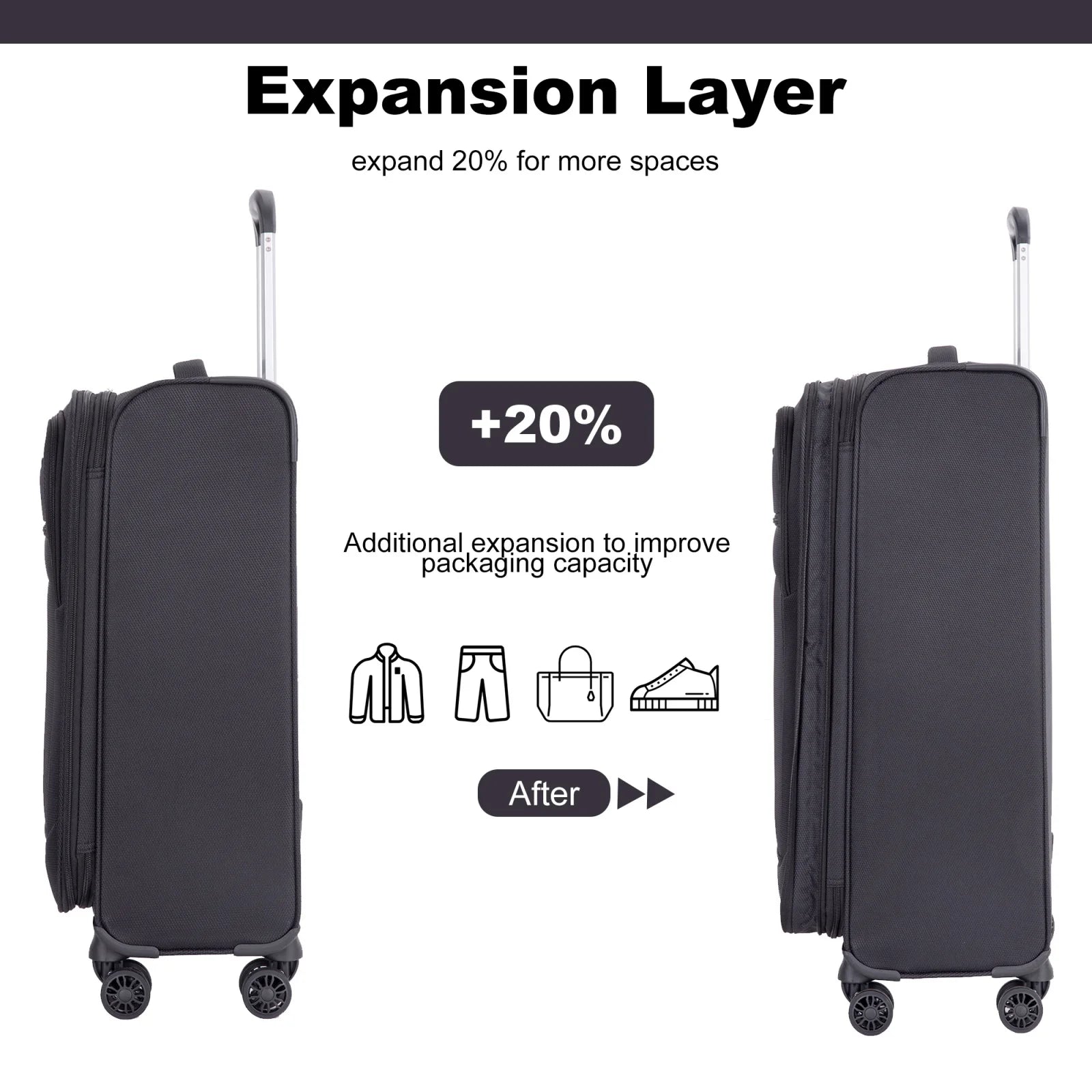 5-Piece Expandable Softside Luggage Set – Lightweight Travel Spinner Cases + Duffel Bag