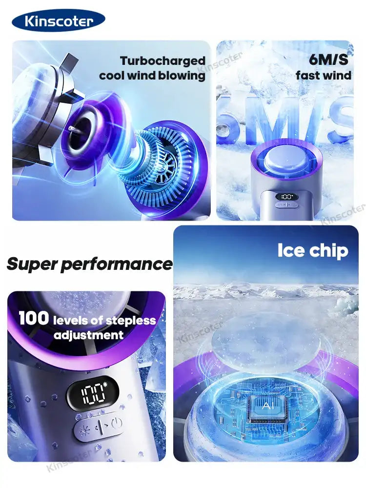 Portable Handheld Turbo Fan – 100-Speed Adjustable Mini Personal Fan, USB Rechargeable, LED Display