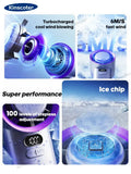 Portable Handheld Turbo Fan – 100-Speed Adjustable Mini Personal Fan, USB Rechargeable, LED Display