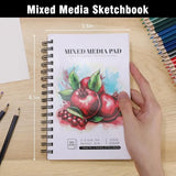 4-Pack Mixed Media Sketchbooks 5.5×8.5″ – 160gsm Heavy-Duty Spiral Drawing Paper