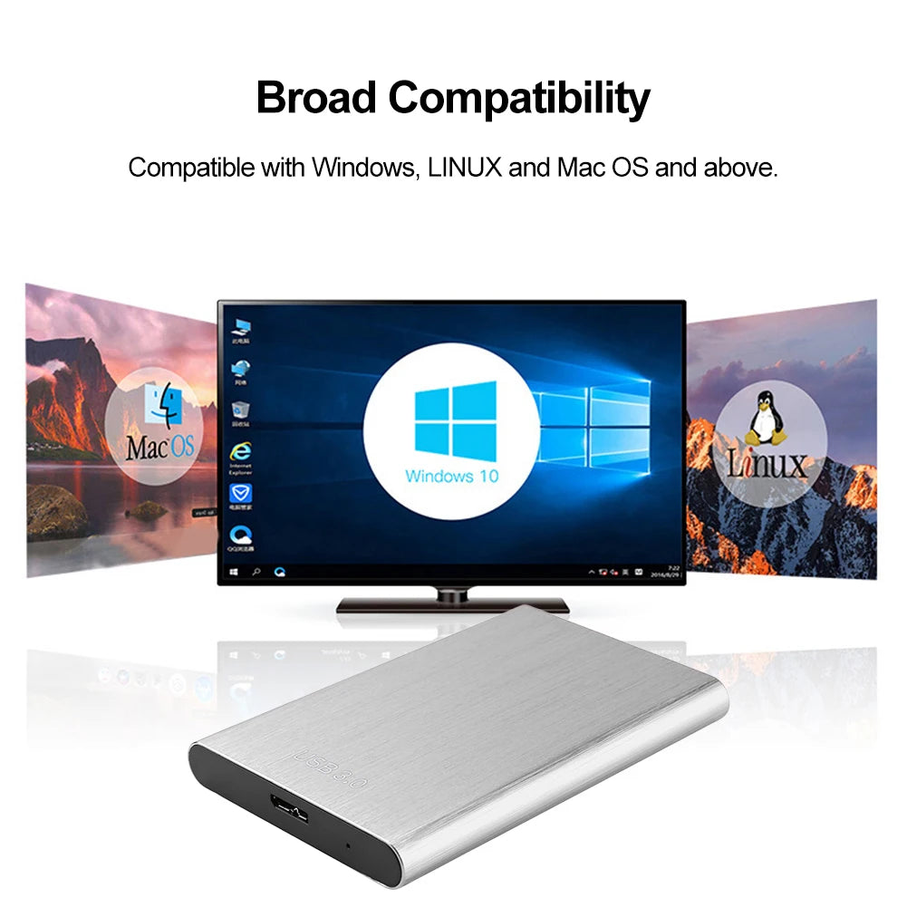 2.5″ Portable Hard Disk Box – USB 3.0 External Hard Drive Enclosure for 1TB Mobile HDD, Tool-Free Installation