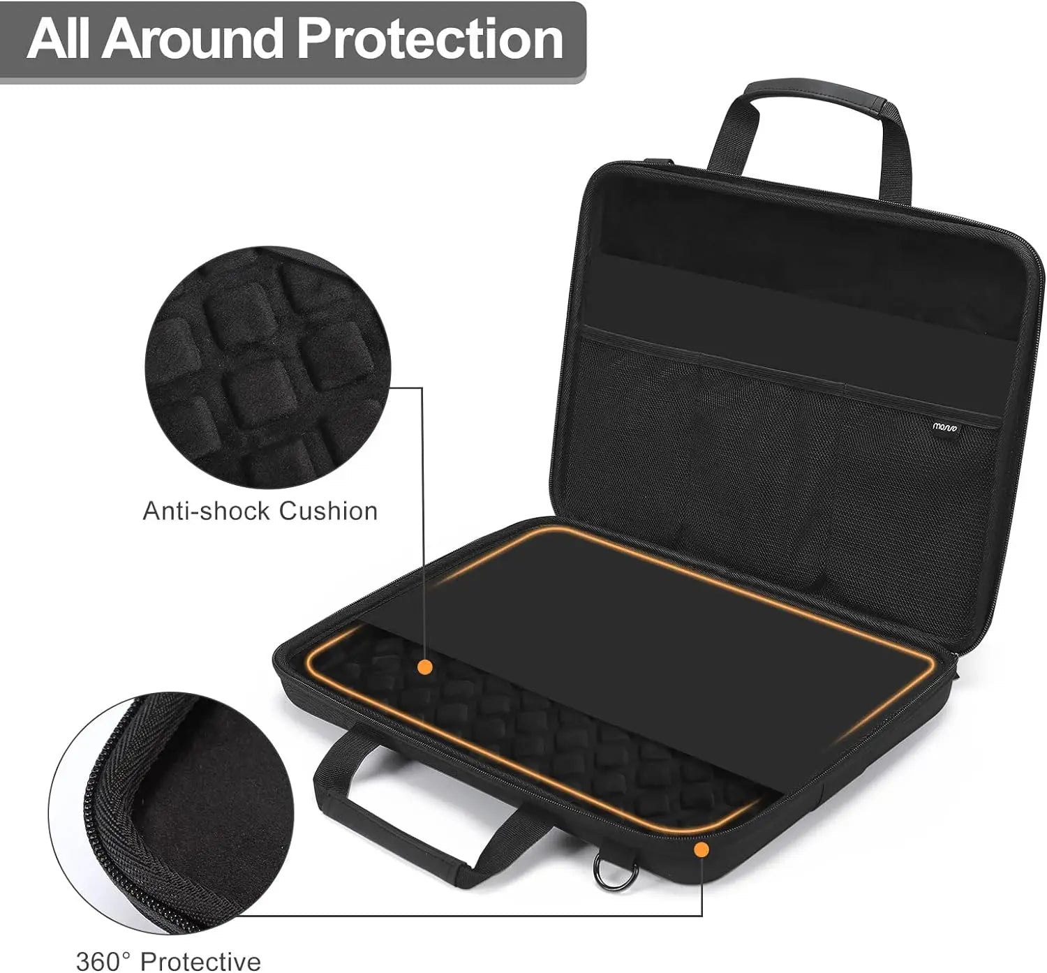 Hard Shell Waterproof Laptop Shoulder Bag (13–17 Inch) – Shockproof Case for MacBook Air/Pro M1–M4, HP, Dell, Lenovo, ASUS