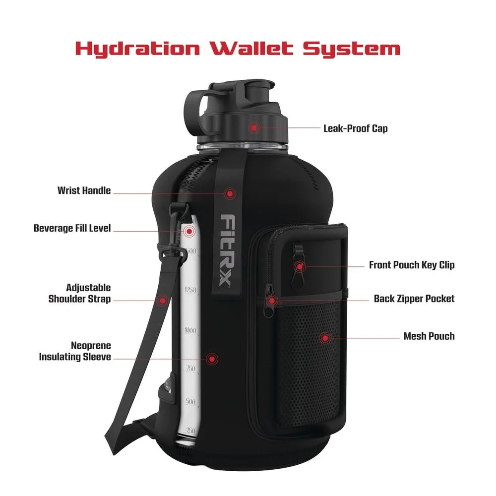 Half-Gallon / 68 oz Reusable Water Bottle with Neoprene Sleeve & Carry Strap – Large Capacity Portable Jug for Adults