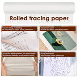 Timesetl 14.7″ × 55 yd Tracing Paper Roll – White Translucent Trace Paper for Drawing & Sewing